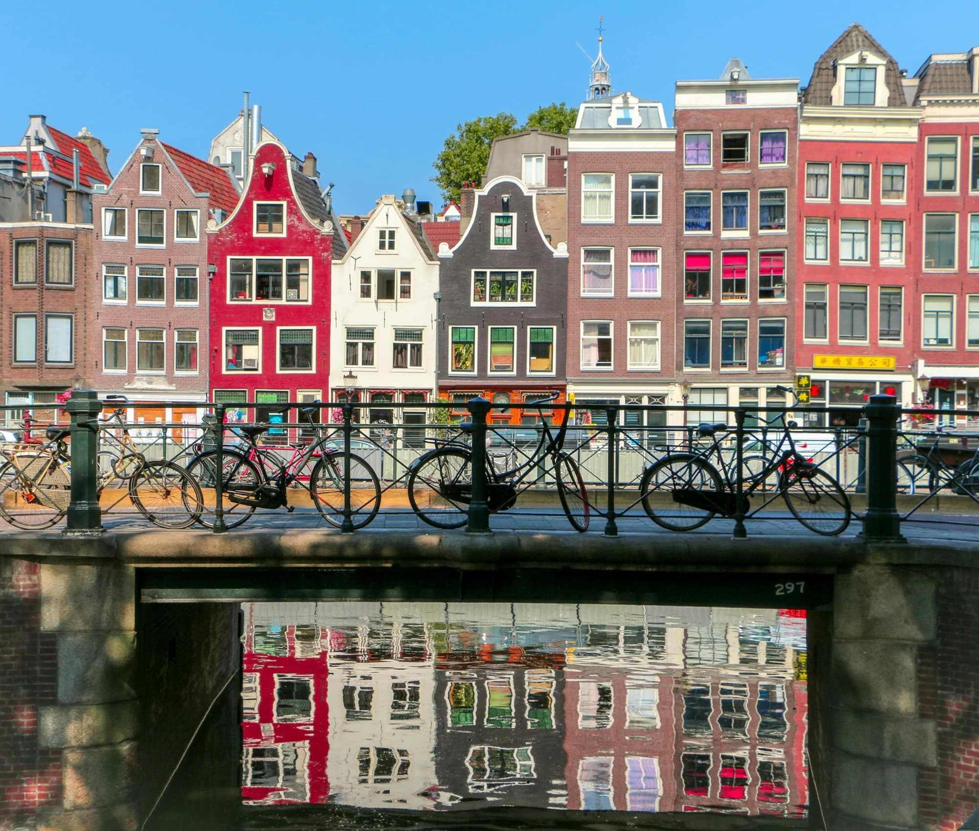 Bicycles on a canal bridge in Amsterdam
